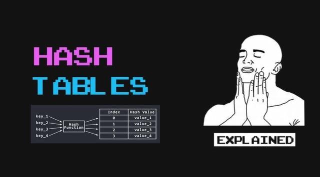 Hash Tables in JavaScript